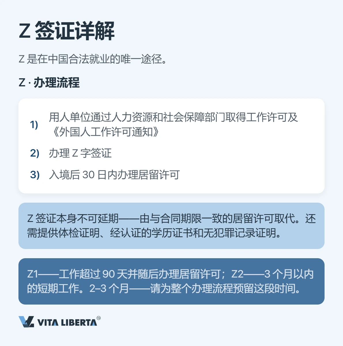 外国人来华签证：M字、Z字、R字如何区分