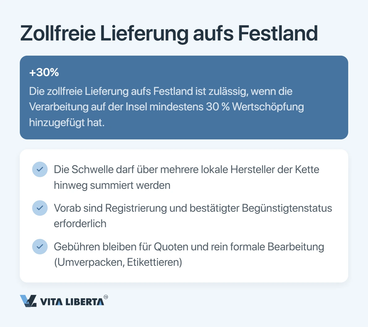 Hainan 2026: Wo ein Unternehmen wirklich spart