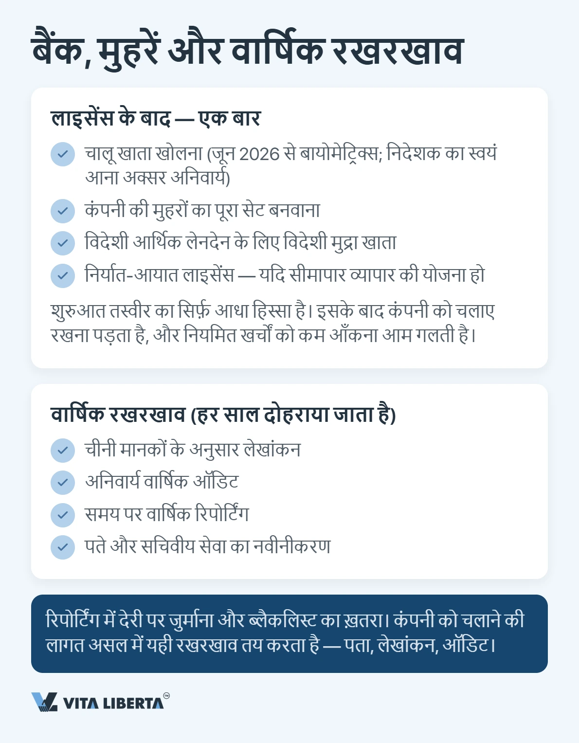 चीन में WFOE लागत तालिका: सेटअप, पंजीकृत पूंजी और सालाना रखरखाव