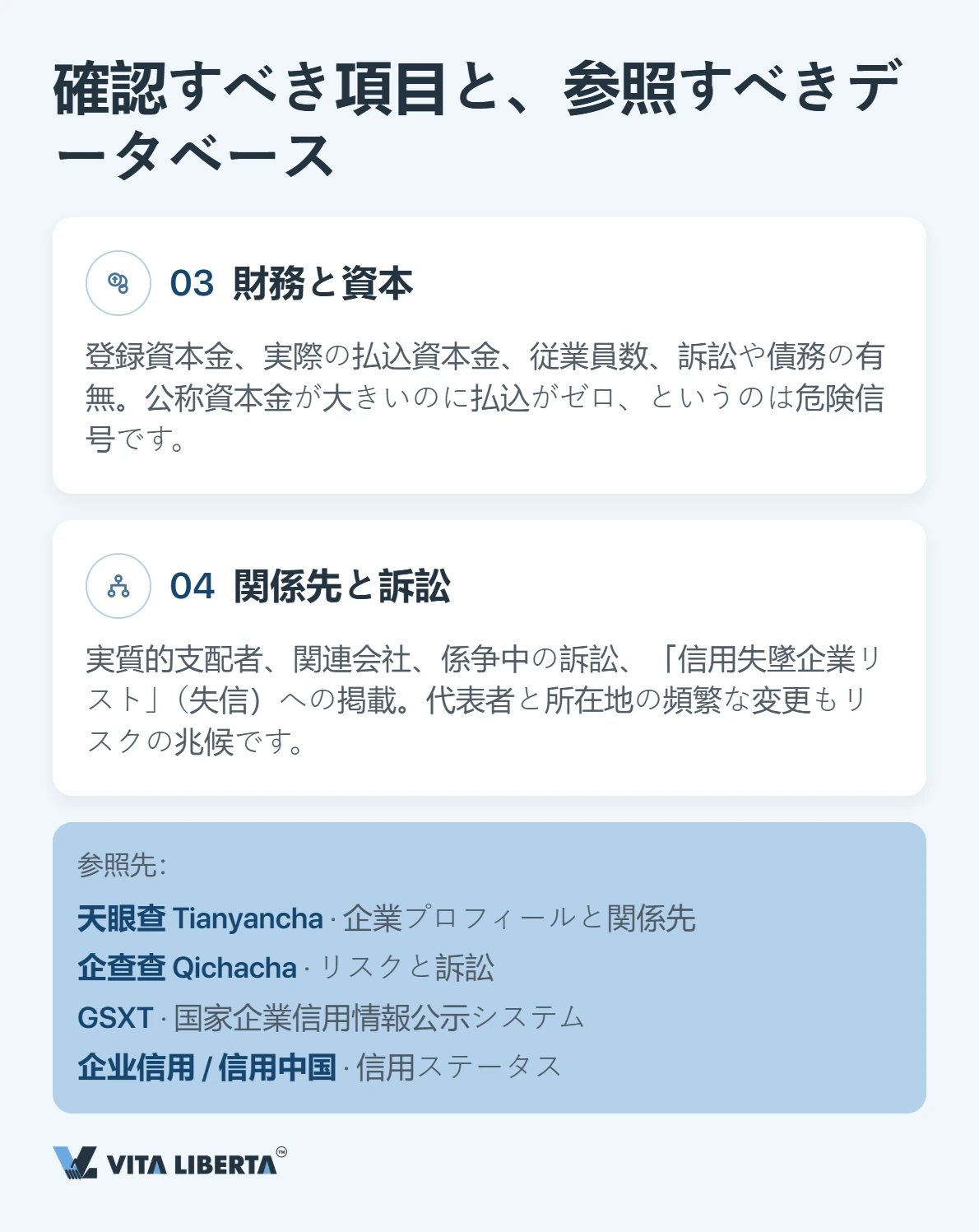 送金前に中国サプライヤーの営業許可証と18桁の統一社会信用コードを公示システムで照合する購買担当者