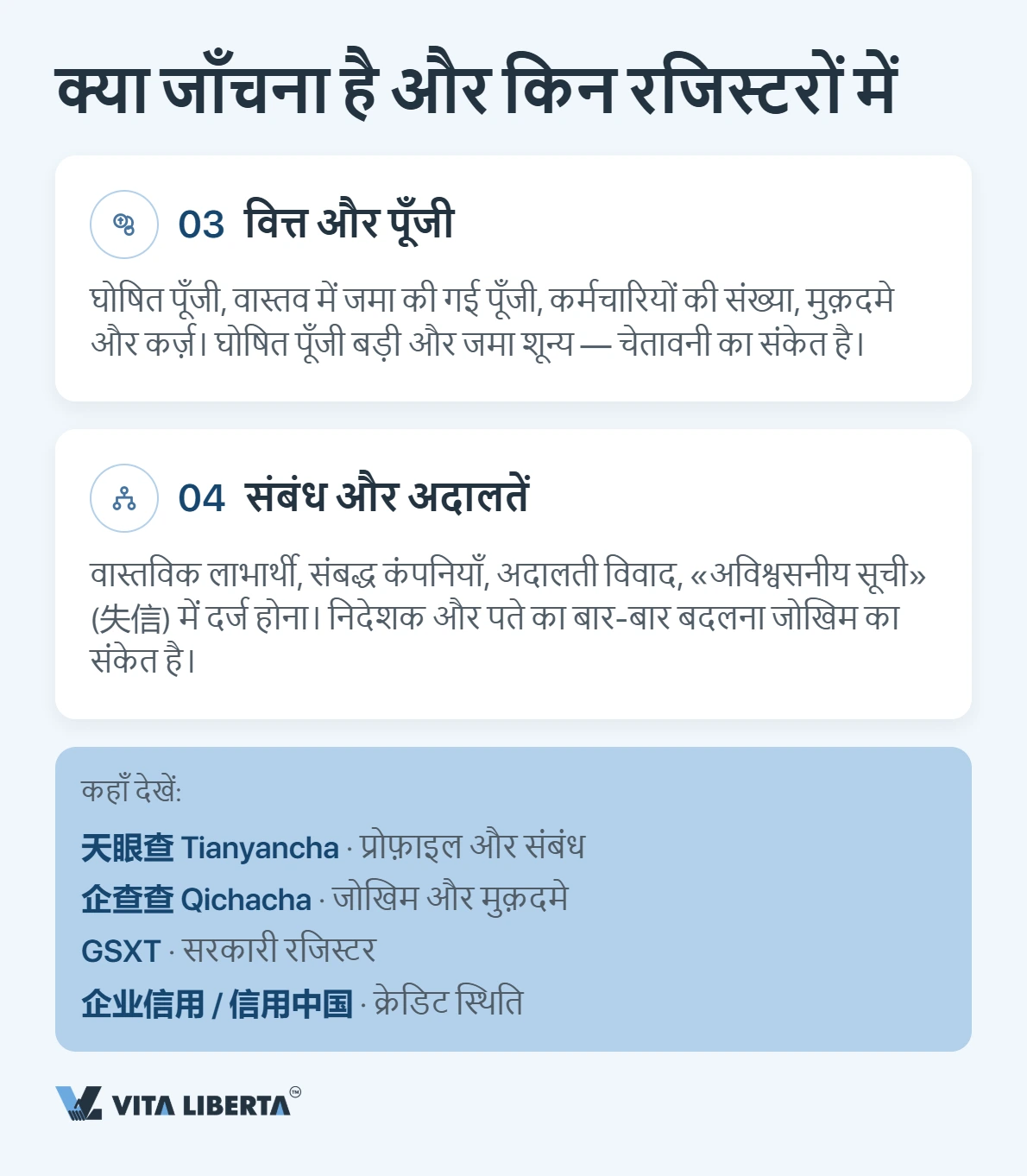 भुगतान से पहले आयातक चीनी सप्लायर के बिजनेस लाइसेंस और 18 अंकों के कोड को NECIPS रिकॉर्ड से मिलाते हुए