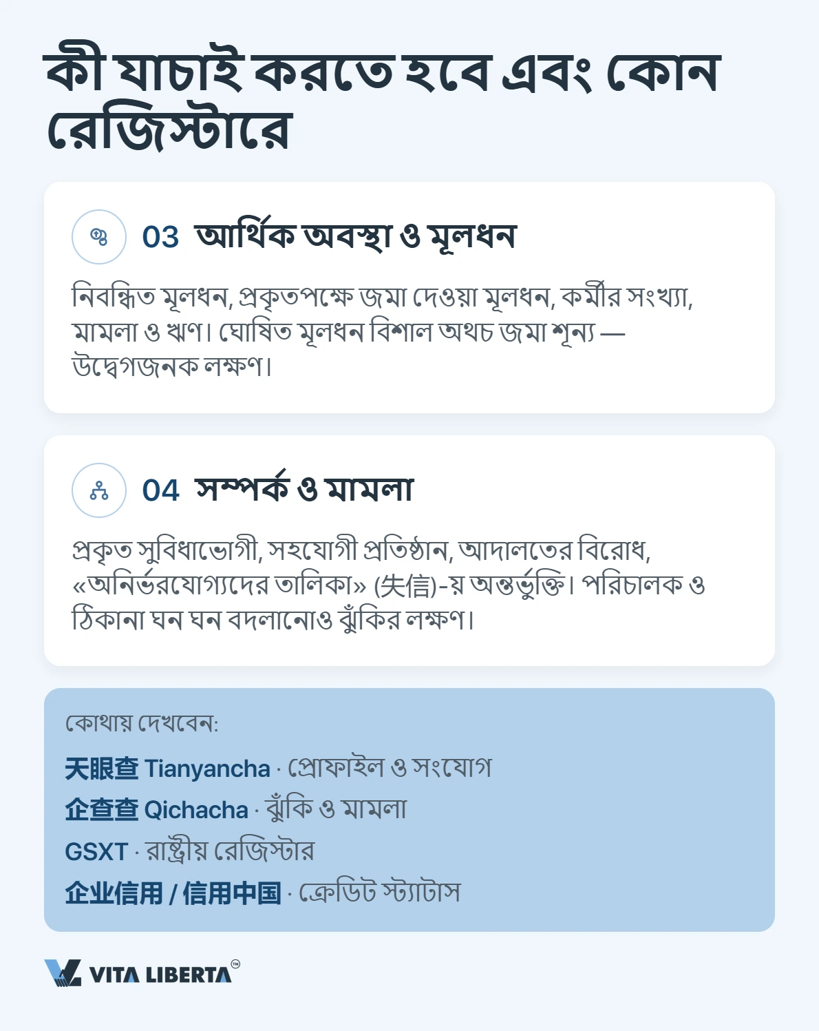 টাকা পাঠানোর আগে আমদানিকারক চীনা সাপ্লায়ারের বিজনেস লাইসেন্স ও ১৮ অঙ্কের কোড NECIPS নথির সঙ্গে মিলিয়ে দেখছেন