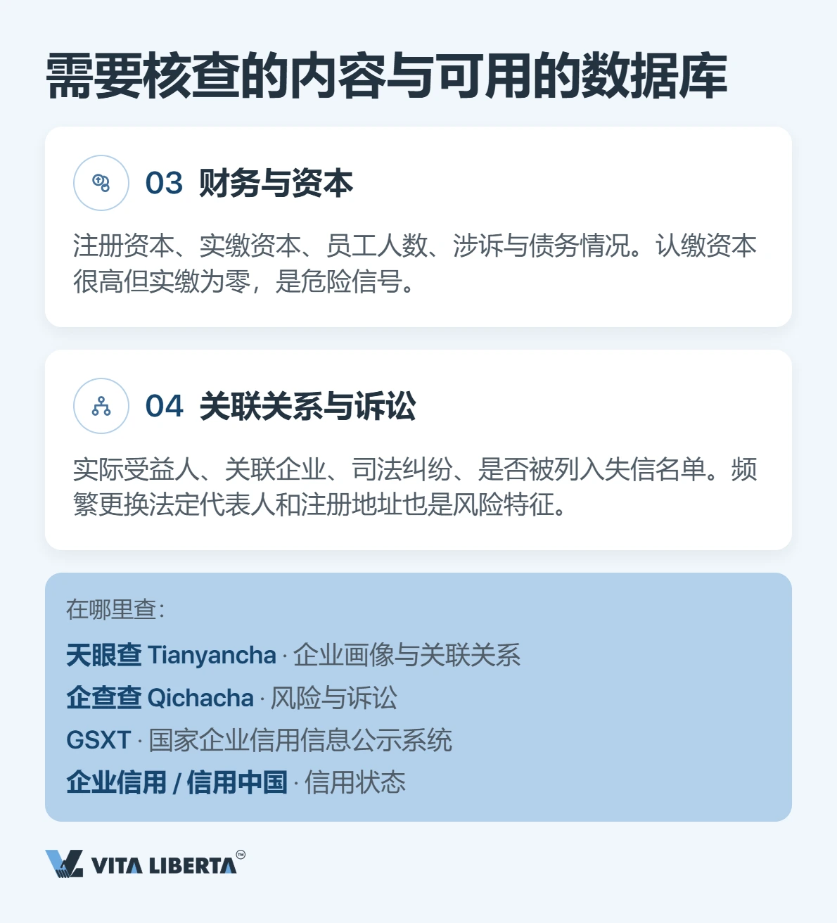 采购人员在付款前于国家企业信用信息公示系统核对供应商营业执照与18位统一社会信用代码