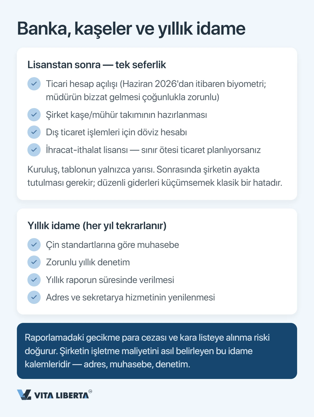 Çin'de WFOE tescil bütçesinin yapısı: harçlar, adres, sermaye, banka