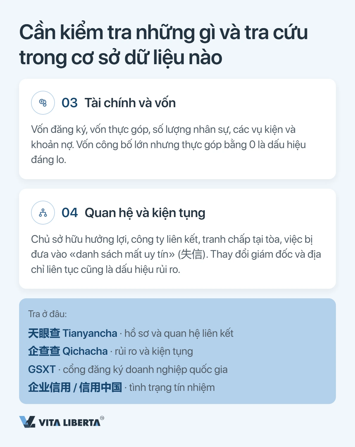 Người mua đối chiếu giấy phép kinh doanh và mã 18 chữ số của nhà cung cấp Trung Quốc trên hệ thống NECIPS trước khi thanh toán