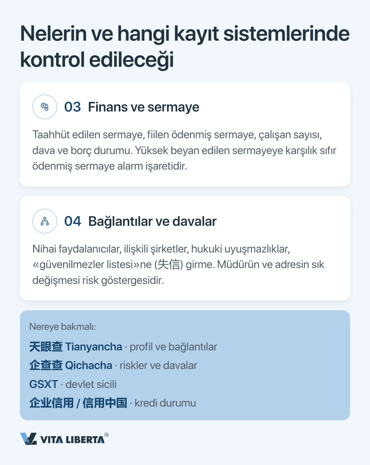 İthalatçı, ödemeden önce Çinli tedarikçinin işletme ruhsatını ve 18 haneli sosyal kredi kodunu NECIPS kaydıyla karşılaştırıyor
