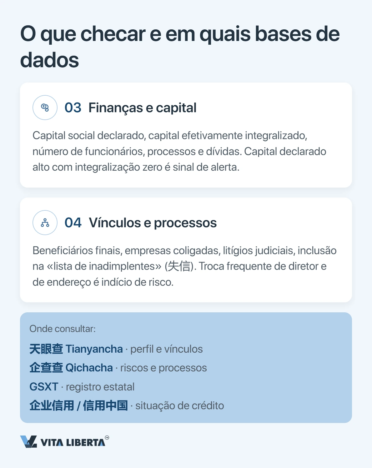 Due diligence em três camadas: triagem em plataforma, documentos de registro e auditoria presencial na fábrica