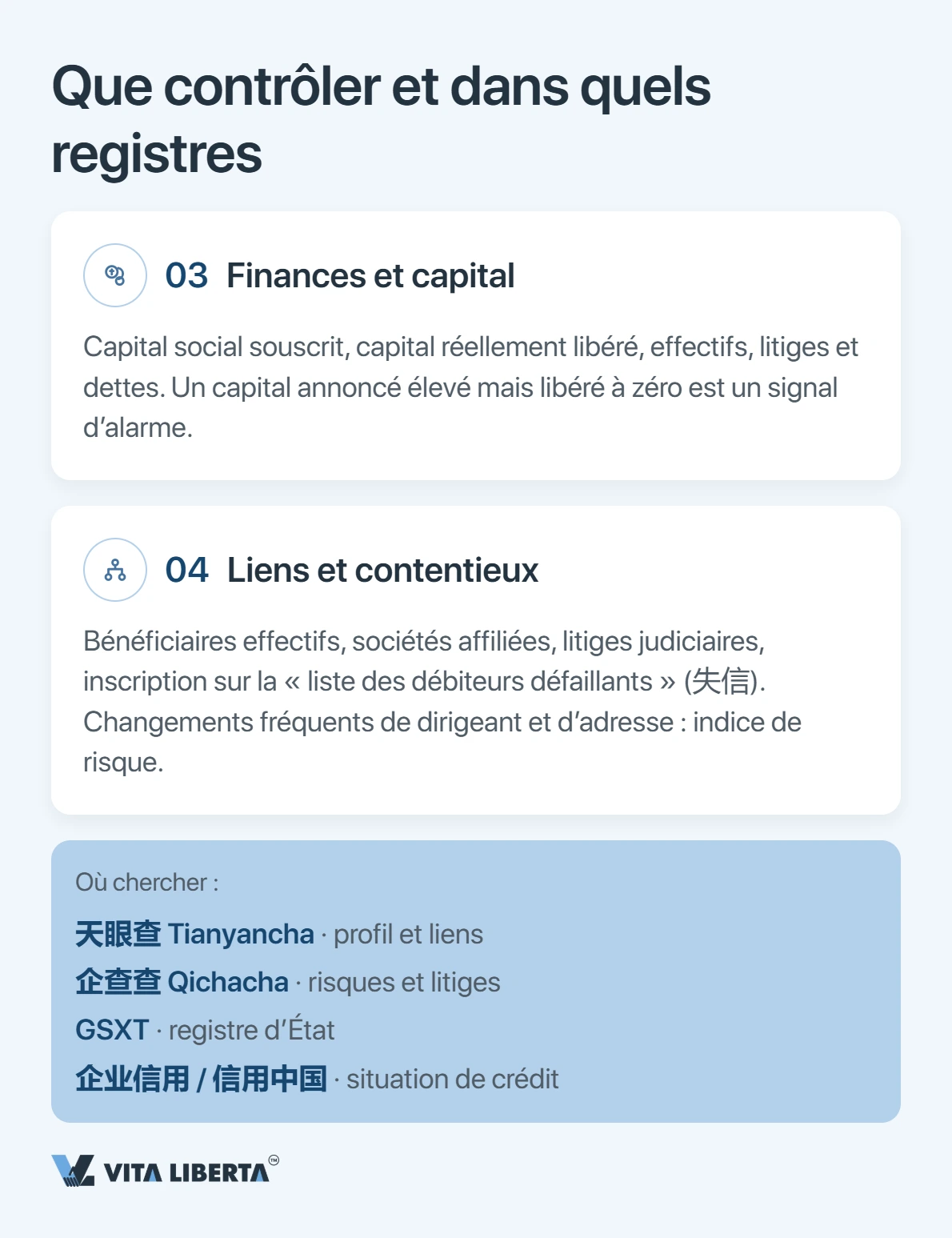 Due diligence fournisseur en trois niveaux : filtrage sur plateforme, documents d'immatriculation, audit d'usine sur site