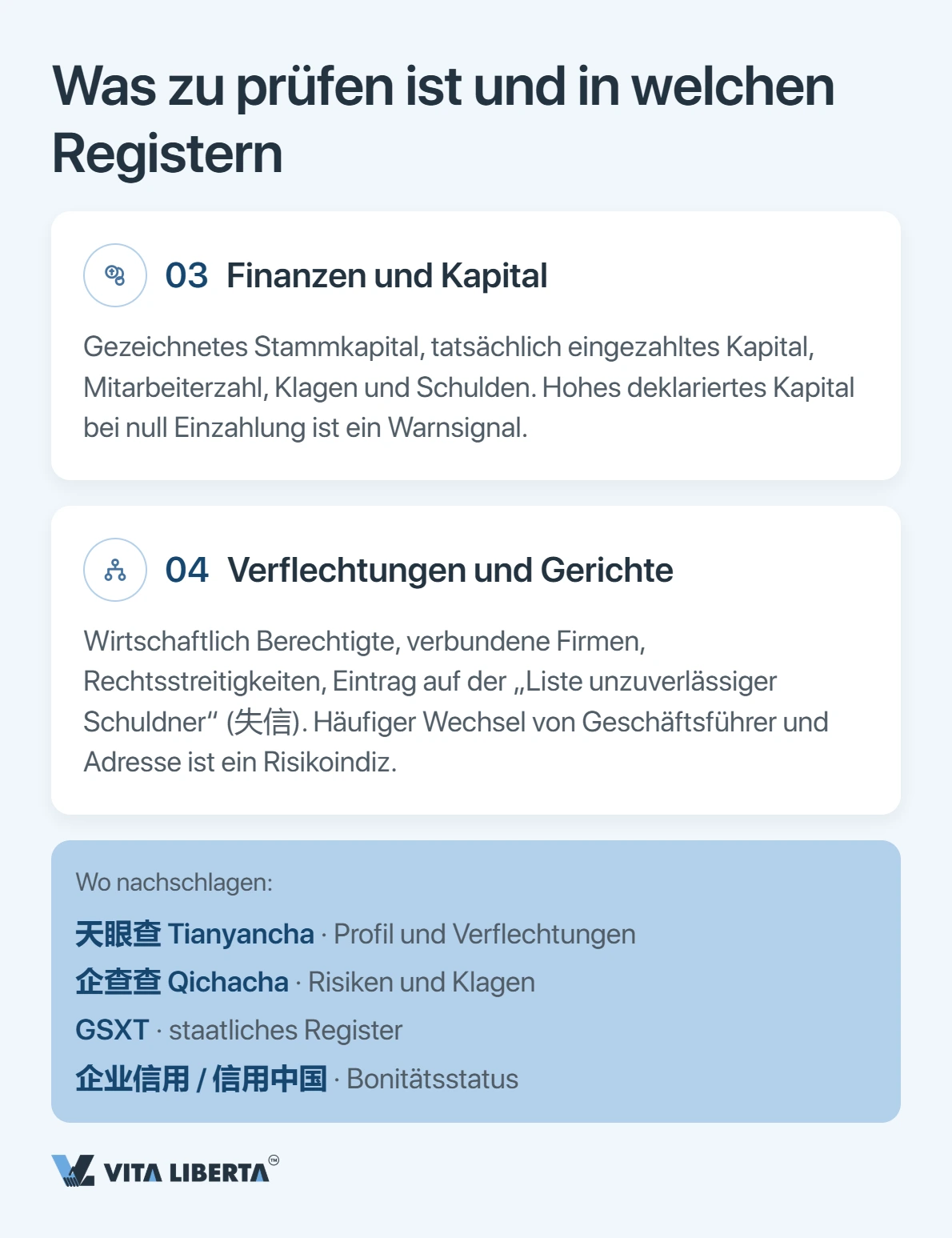 Einkäufer gleicht Gewerbelizenz und 18-stellige Sozialkreditnummer eines chinesischen Lieferanten vor der Zahlung im NECIPS-Register ab