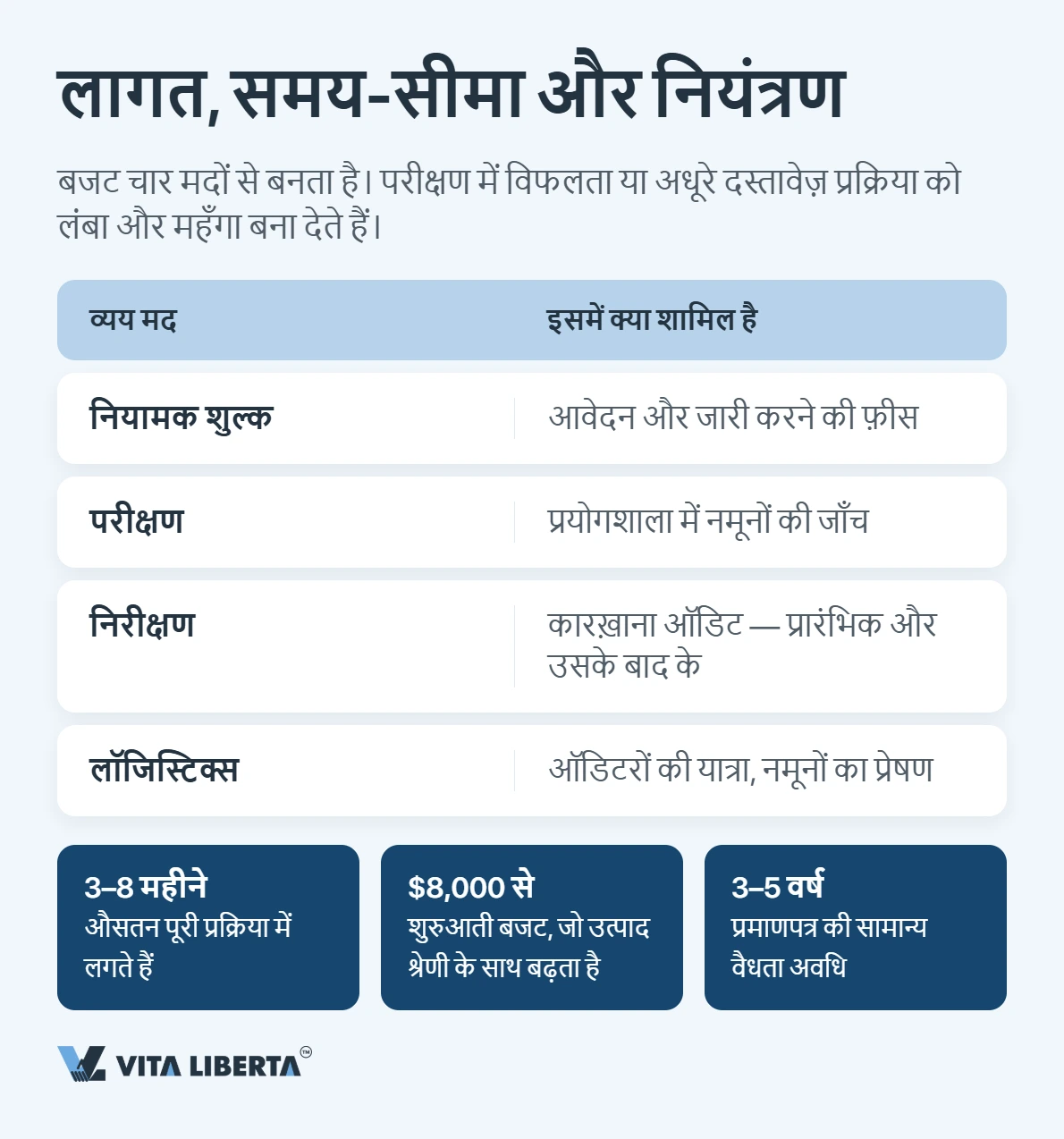 CCC सर्टिफिकेशन: चीनी बाज़ार में आपके उत्पाद का प्रवेश-पत्र