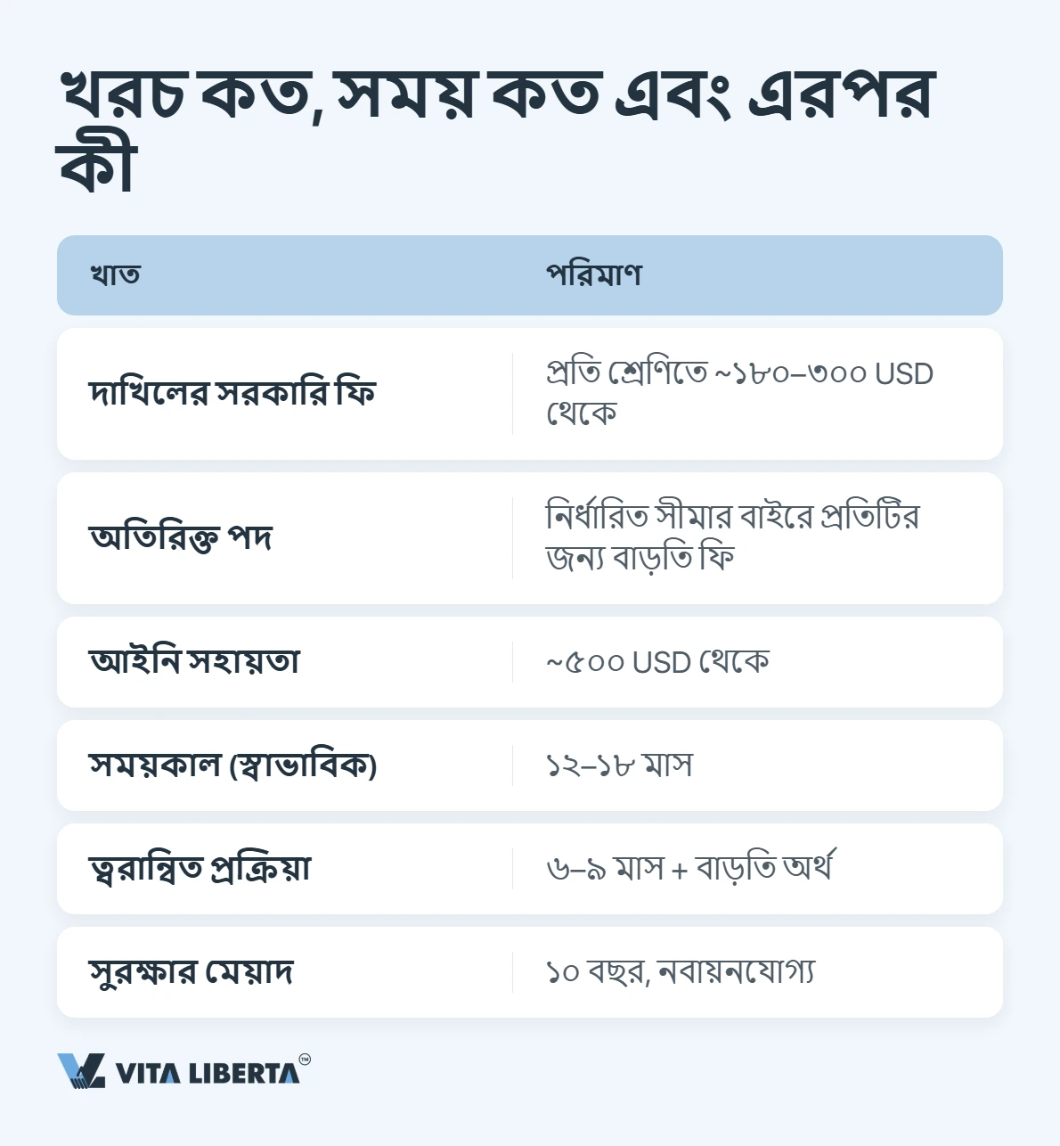 চীনে ট্রেডমার্ক নিবন্ধন: বাংলাদেশি ব্যবসার জন্য ধাপে ধাপে নির্দেশিকা