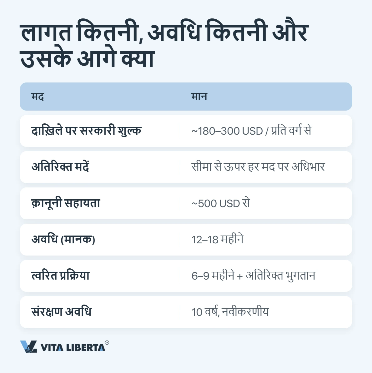 चीन में ट्रेडमार्क पंजीकरण: भारतीय कंपनियों के लिए चरण-दर-चरण गाइड