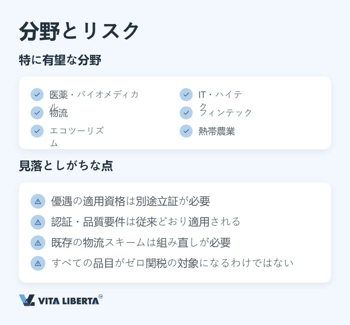 2026年の海南:企業が実際に得をするのはどこか