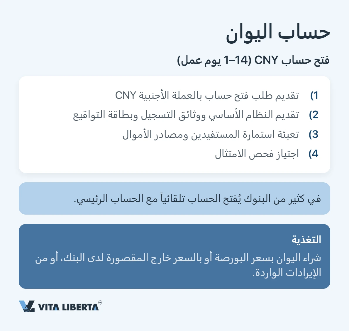 كيف تدفع لمورّدك الصيني باليوان (الرنمينبي) مباشرة