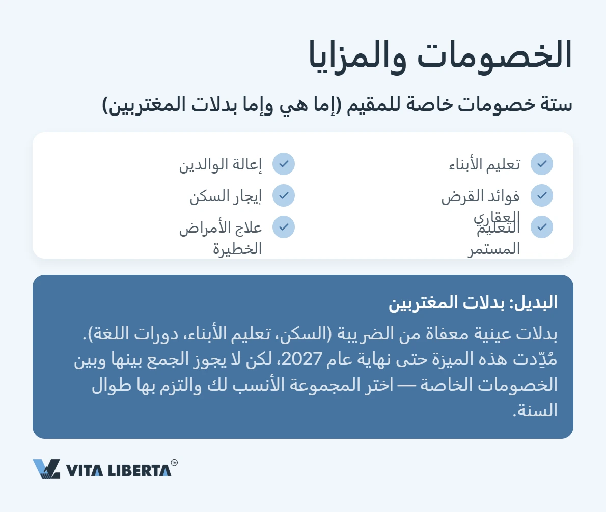 كم يدفع الأجنبي من ضريبة الدخل في الصين؟