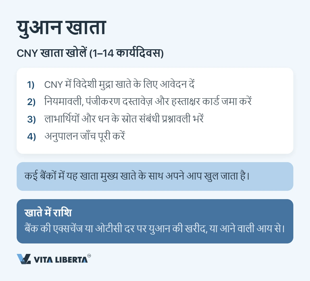 चीनी सप्लायर को सीधे युआन में भुगतान: पूरी गाइड