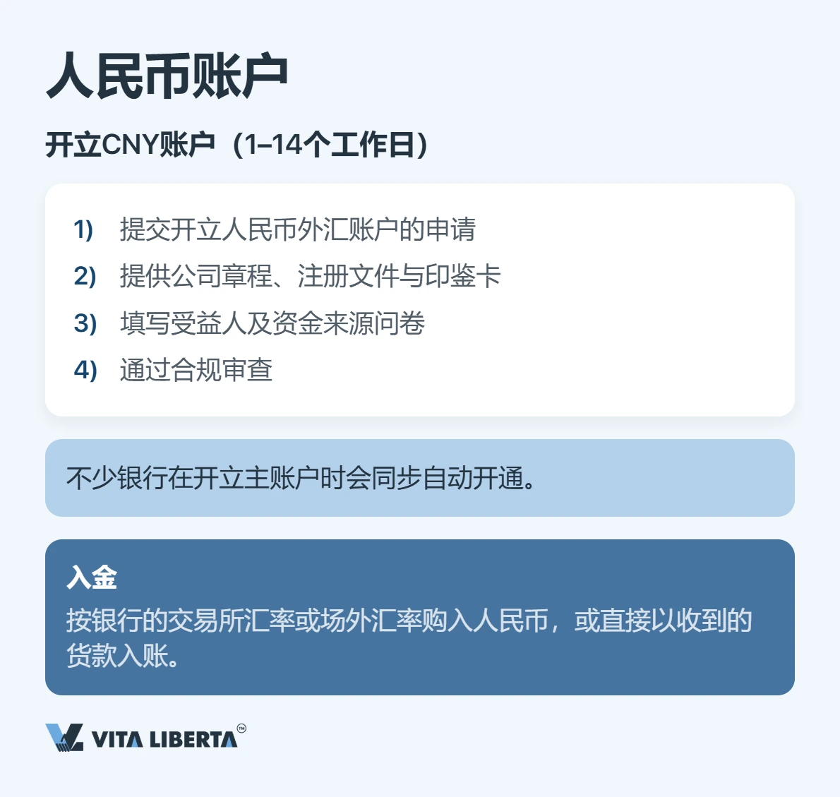 外贸企业如何用人民币跨境结算:流程、优势与避坑指南