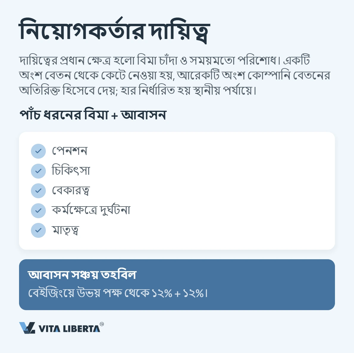 চীনে কর্মী নিয়োগ: শ্রম চুক্তি ও নিয়োগকর্তার দায়িত্ব
