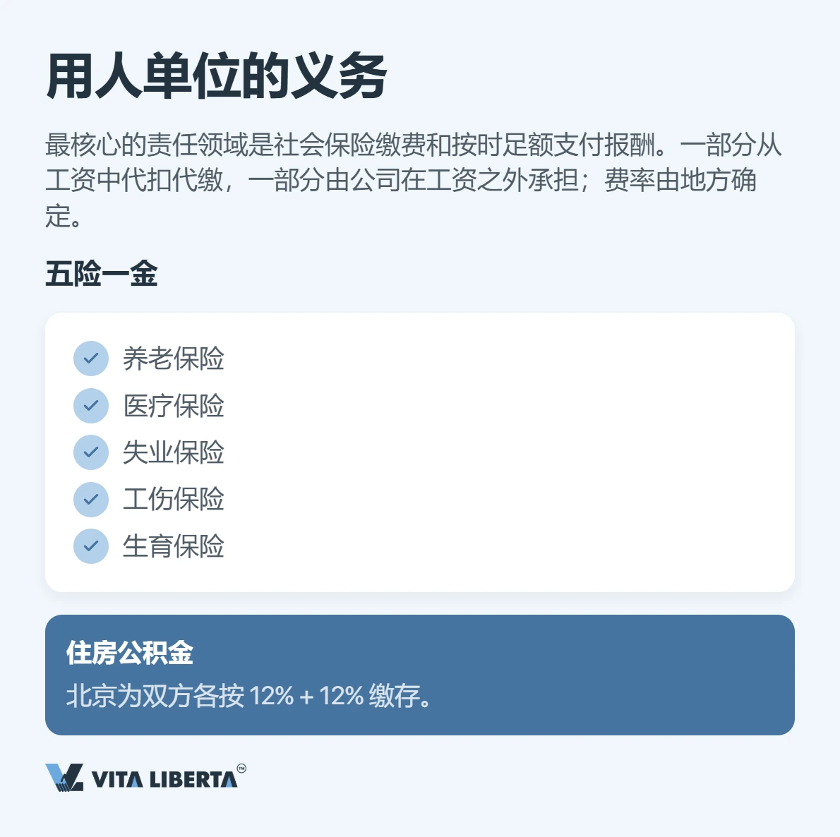 招聘员工:劳动合同与用人单位的法定义务