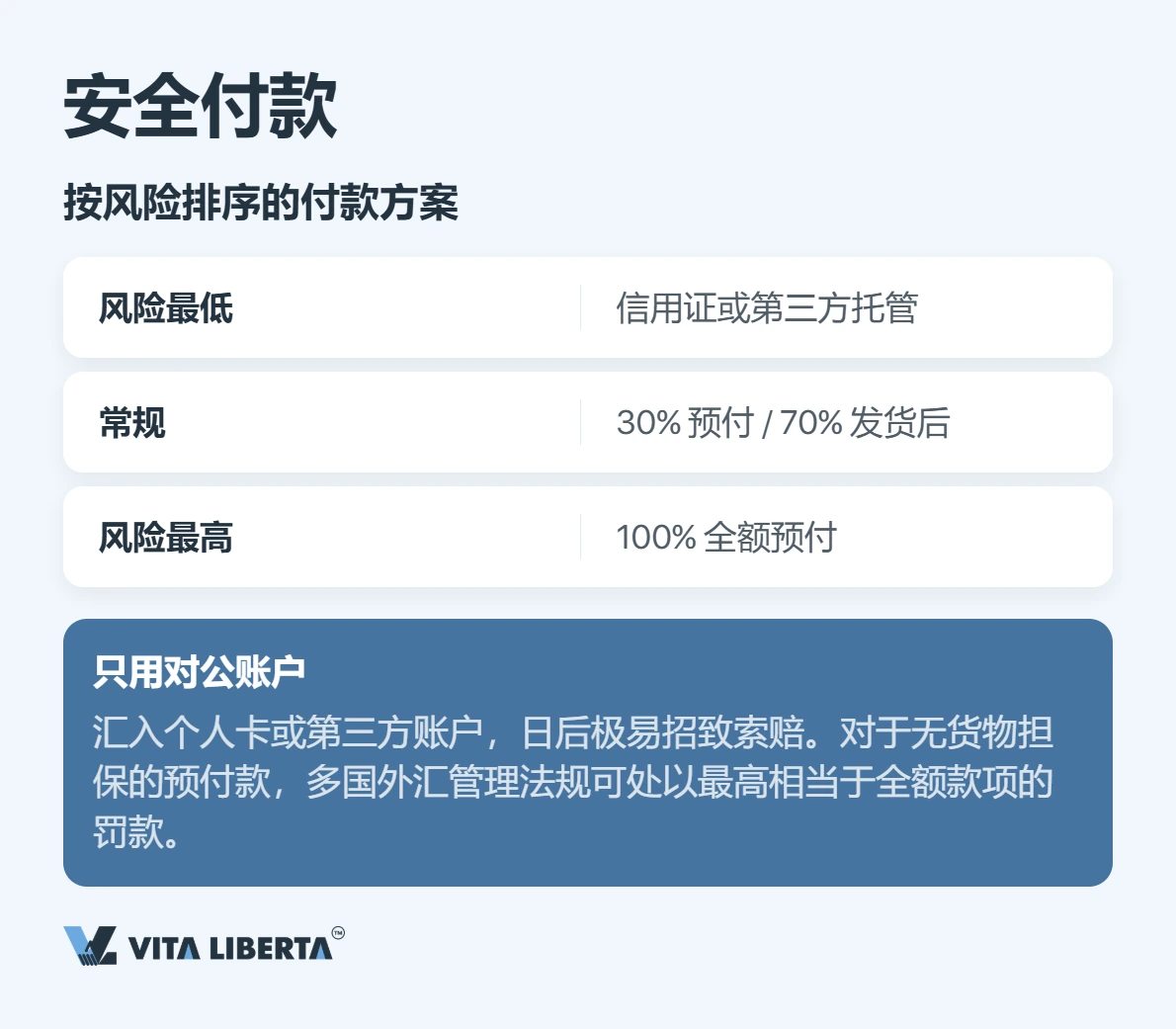 采购合同怎么签:把这些条款写清楚,才不会亏钱