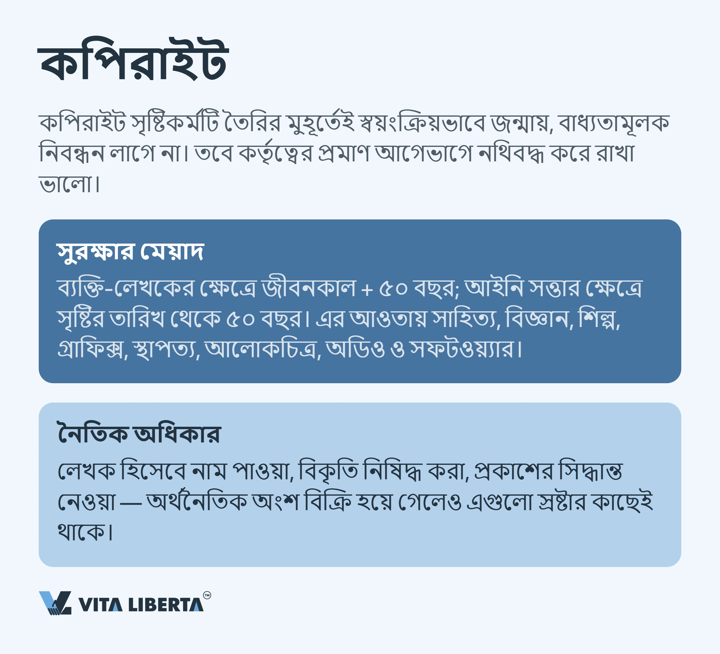 চীনে মেধাস্বত্ব কীভাবে সুরক্ষিত করবেন: পেটেন্ট, ট্রেডমার্ক ও কপিরাইট