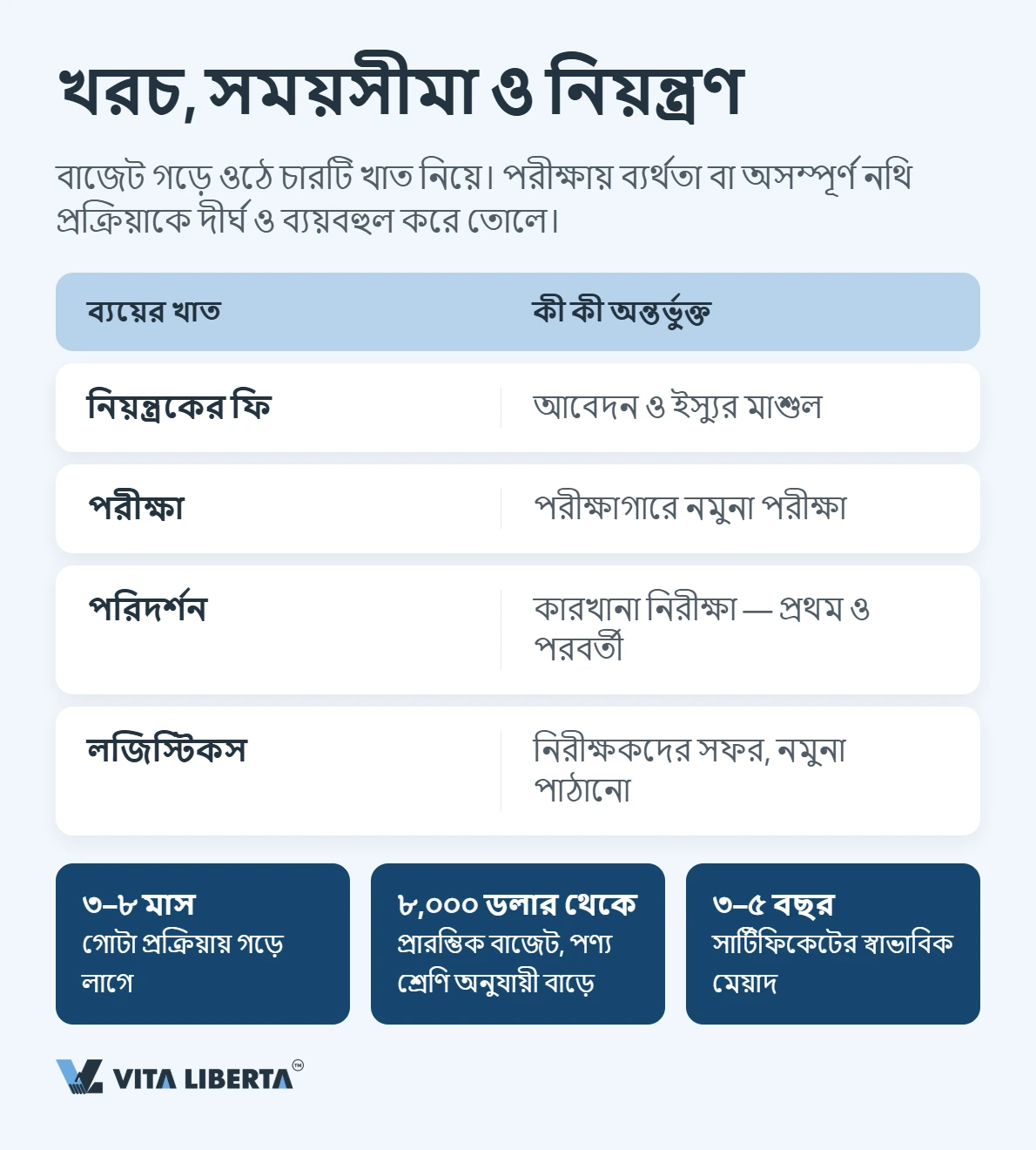 CCC সার্টিফিকেশন: চীনের বাজারে আপনার পণ্যের প্রবেশপত্র
