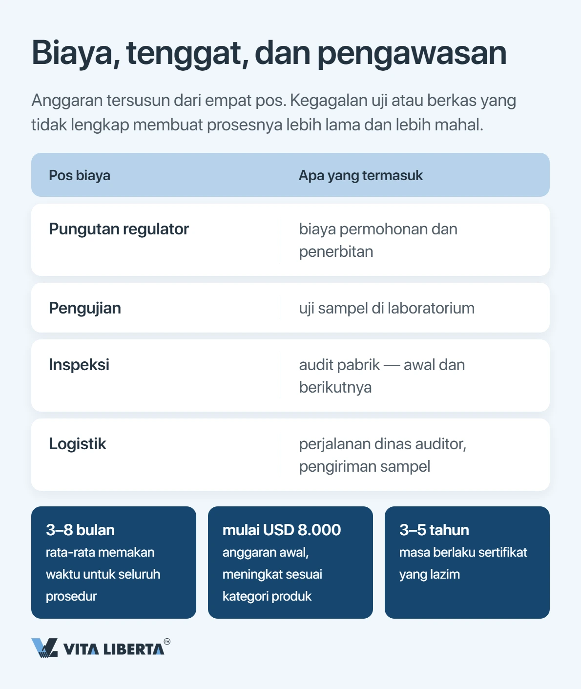 Sertifikasi CCC: Kunci Masuk Produk Anda ke Pasar Tiongkok