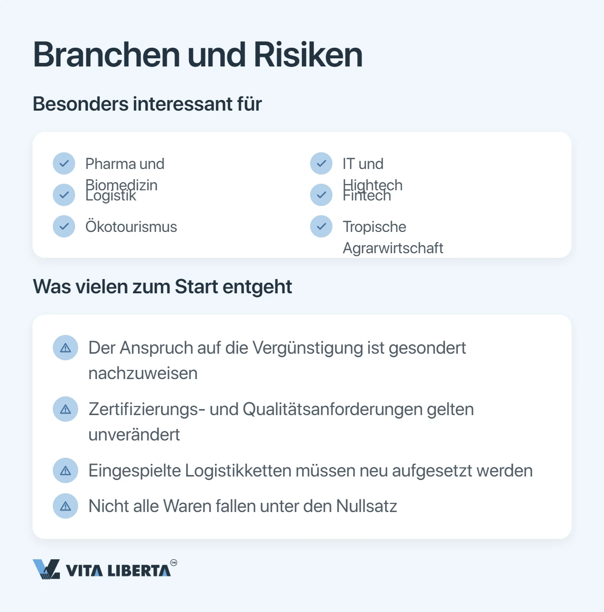 Hainan 2026: Wo ein Unternehmen wirklich spart