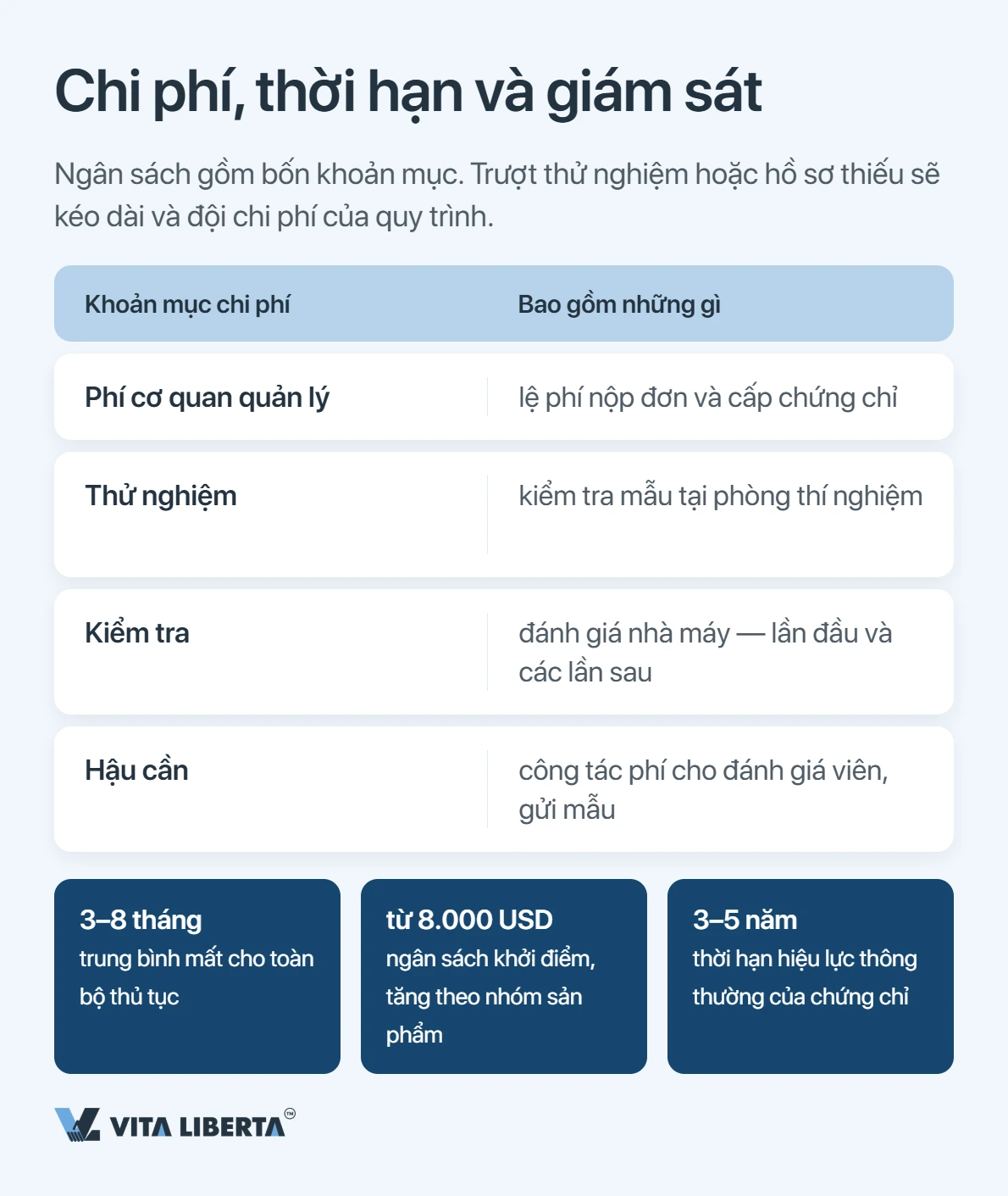 Chứng nhận CCC: tấm vé đưa sản phẩm vào thị trường Trung Quốc