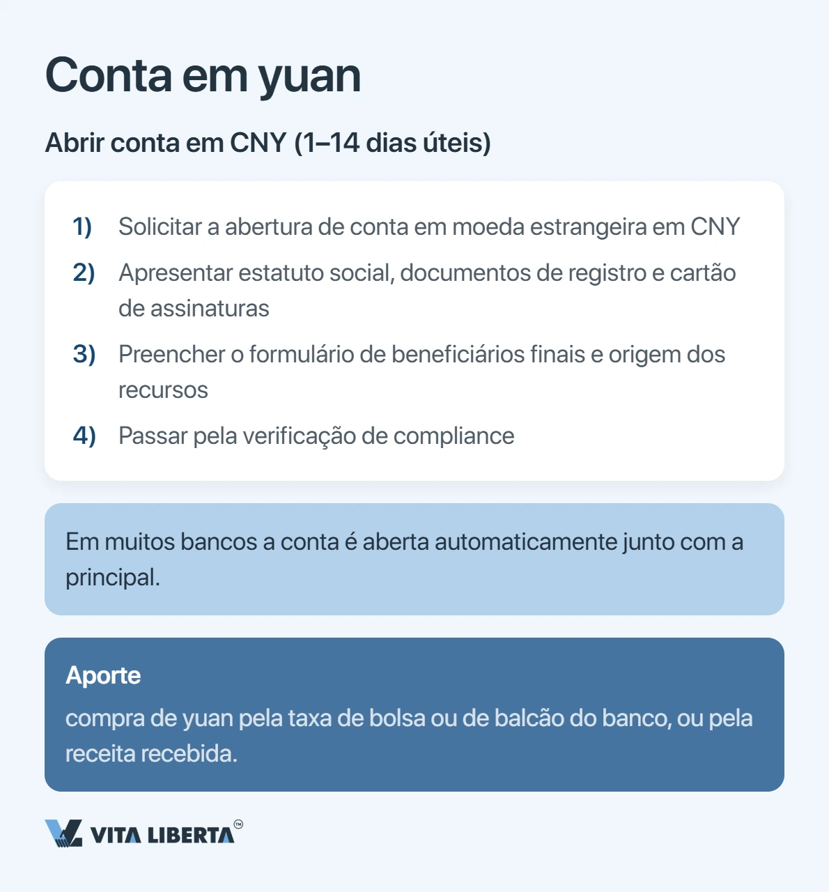 Pagar em yuan à China: como migrar do dólar para o CNY
