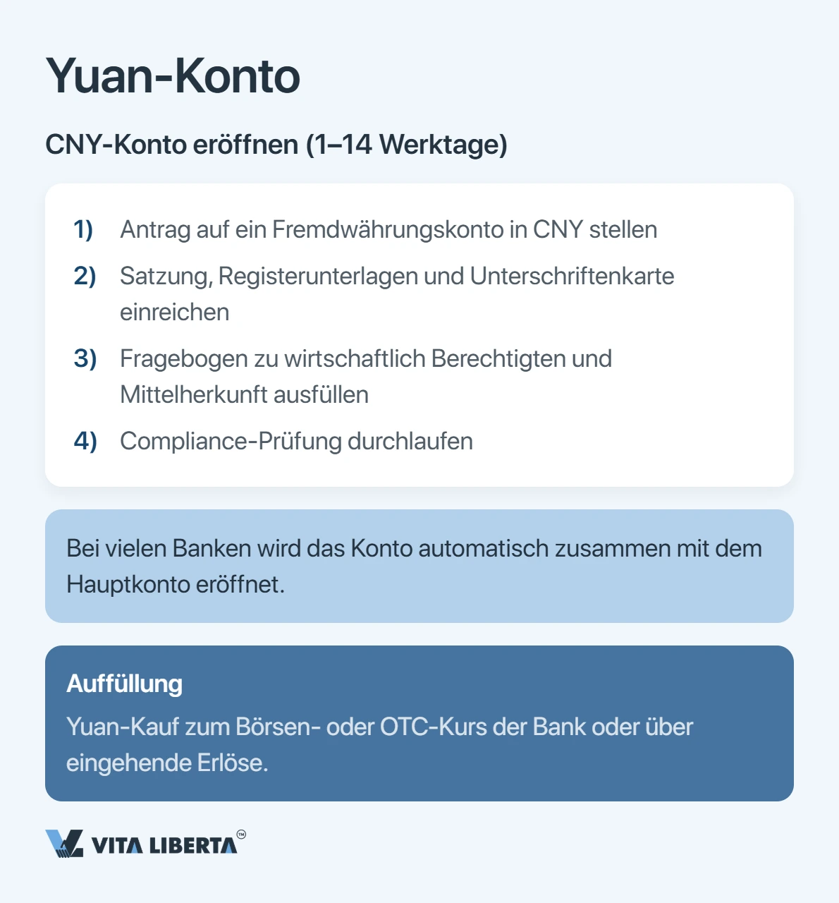 Chinesische Lieferanten direkt in Yuan bezahlen