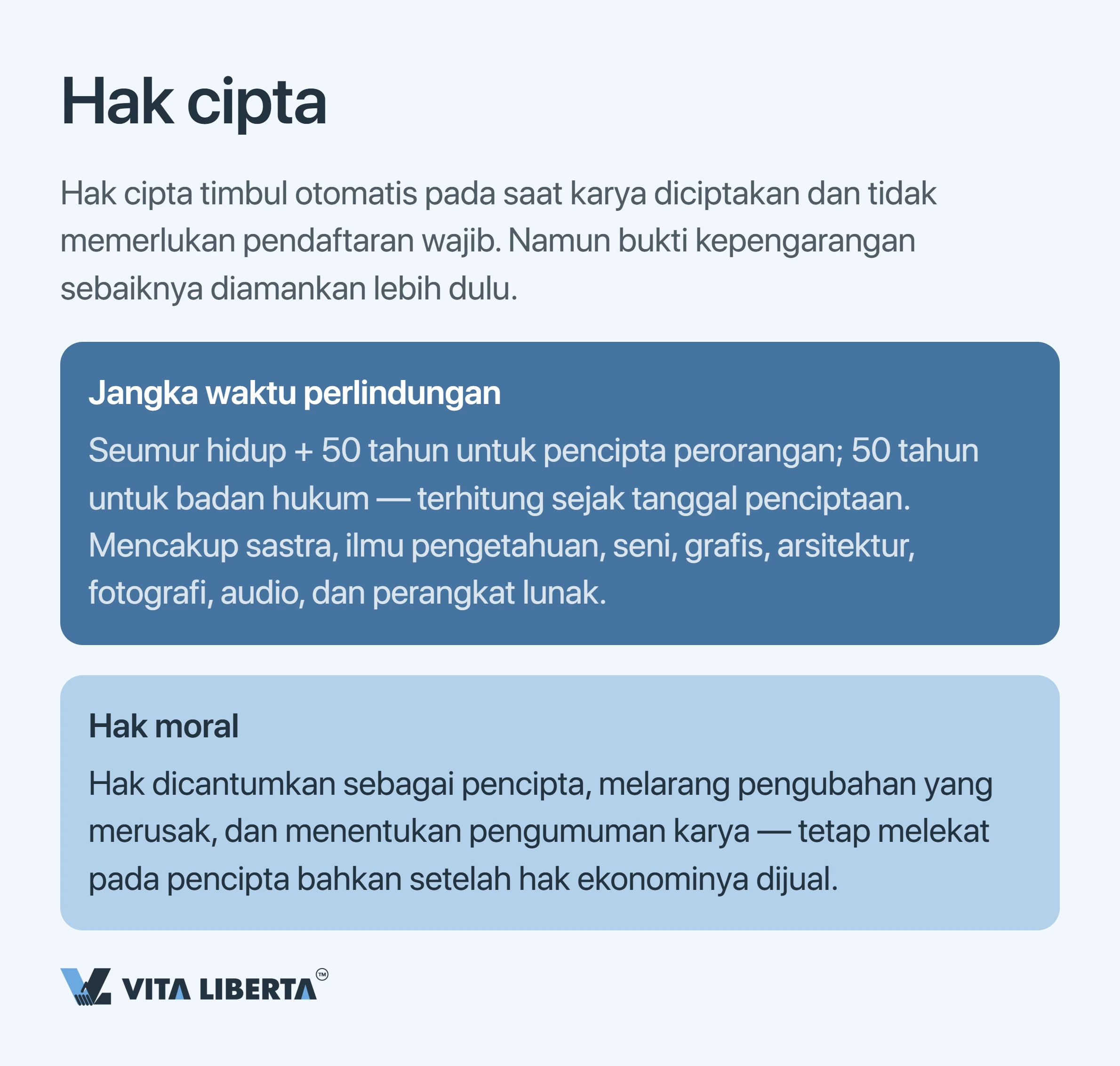Cara melindungi kekayaan intelektual di Tiongkok: paten, merek, dan hak cipta