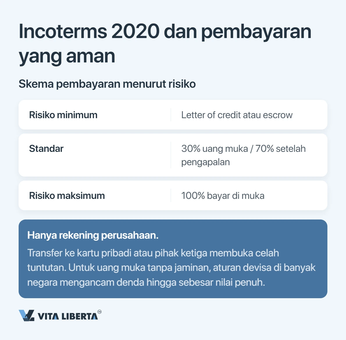 Kontrak dengan Supplier China: Apa yang Harus Ditulis agar Tidak Rugi