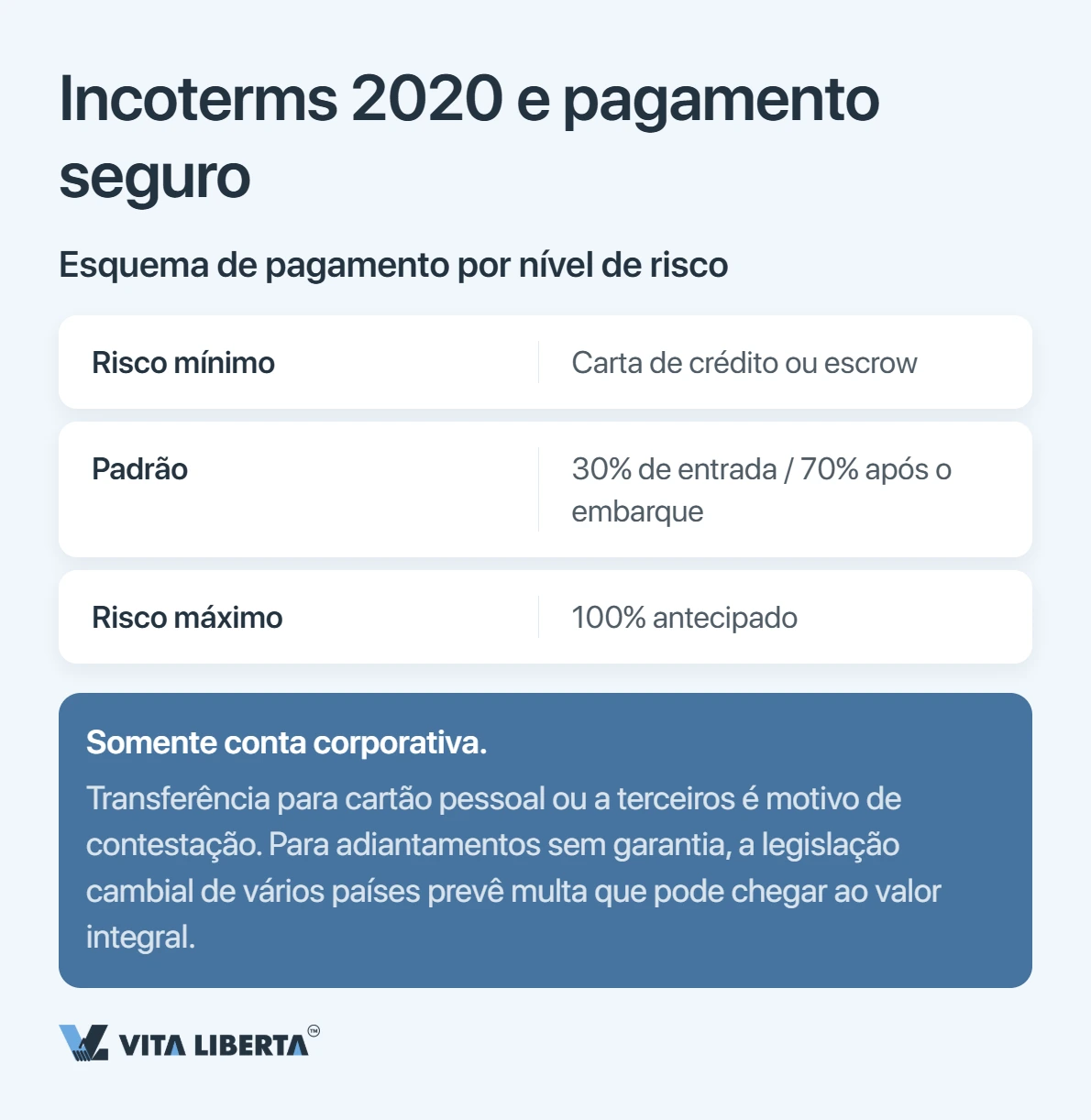 Contrato com fornecedor chinês: o que colocar no papel para não perder dinheiro
