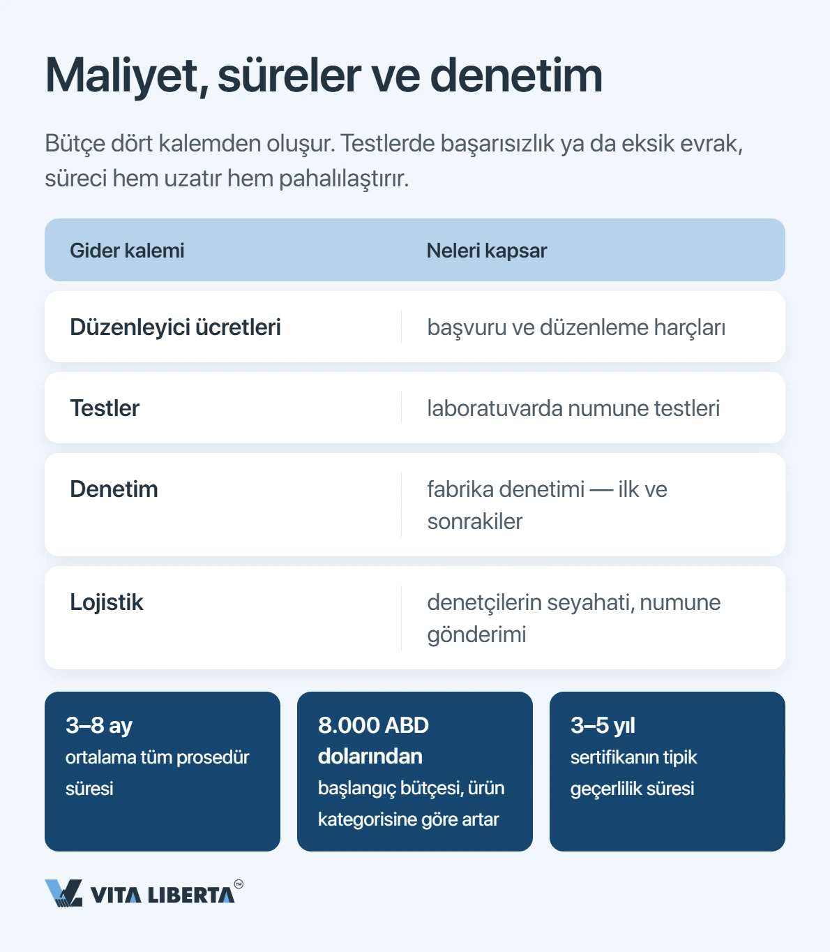 CCC Belgesi: Ürünlerinizin Çin Pazarına Giriş Anahtarı