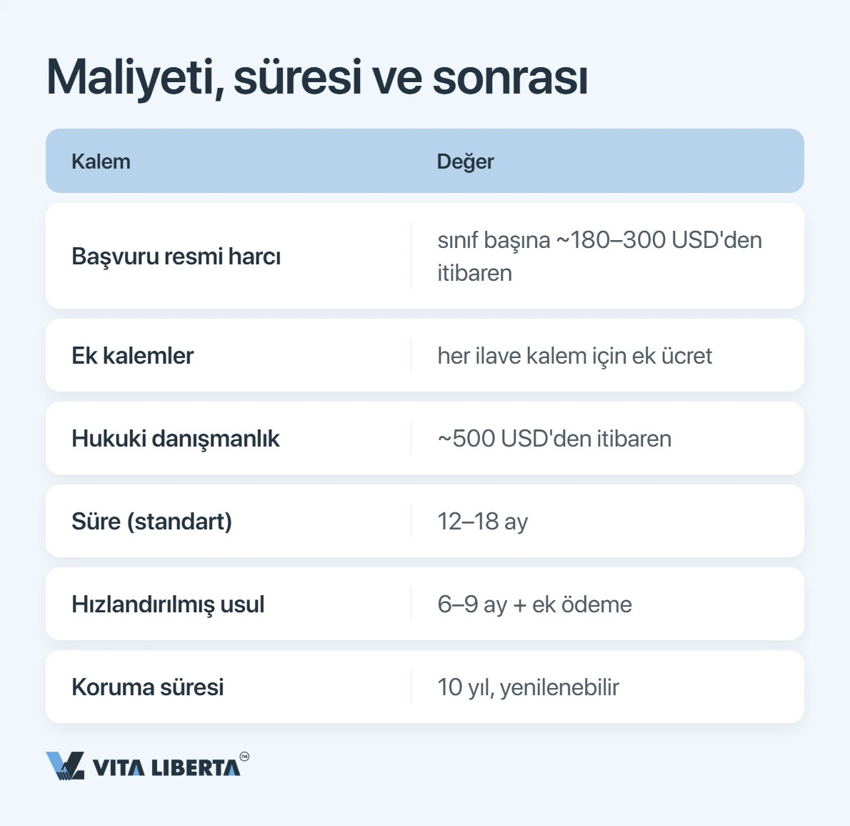 Çin'de Marka Tescili: Adım Adım Uygulama Rehberi