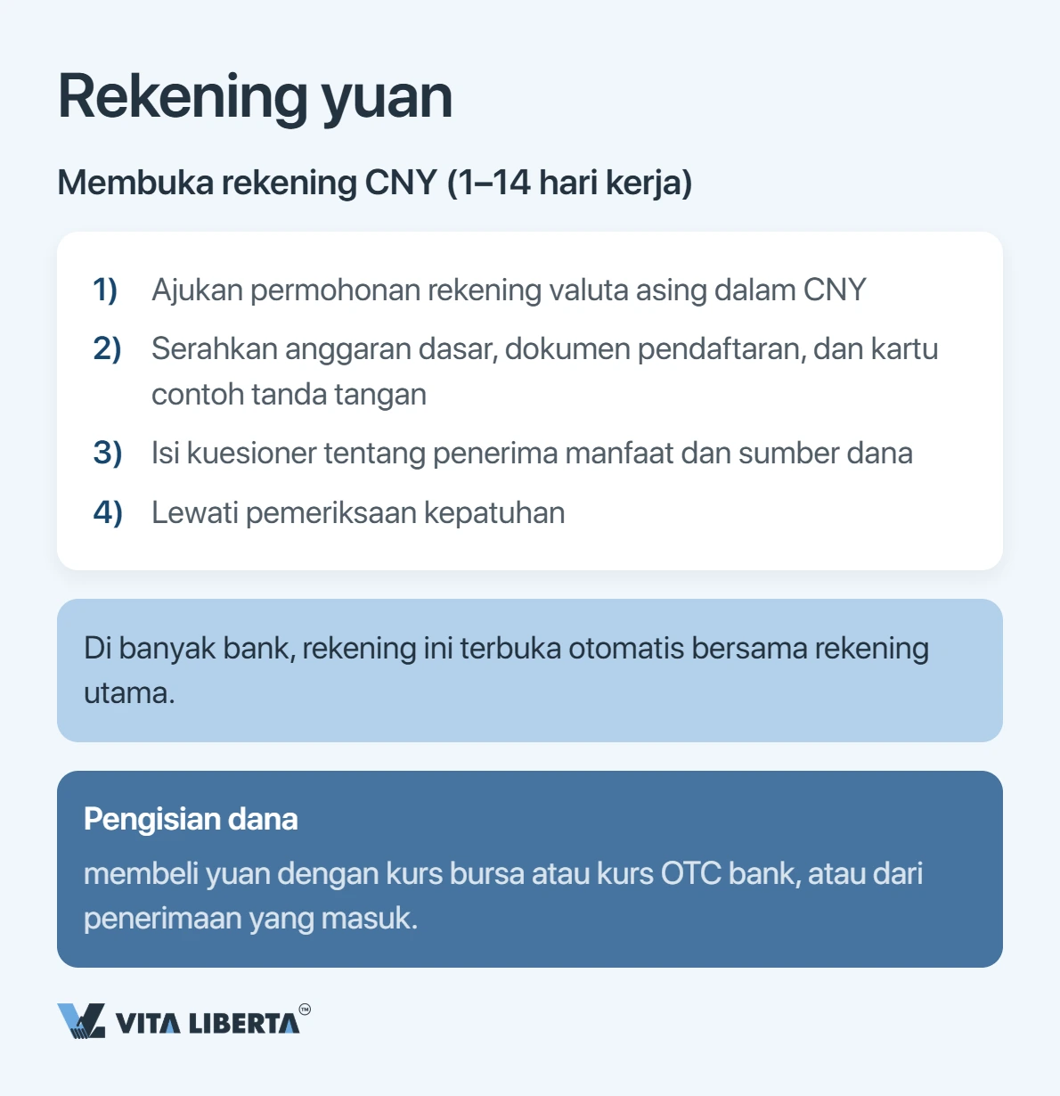 Bayar Pemasok Tiongkok Langsung dengan Yuan: Panduan Praktis