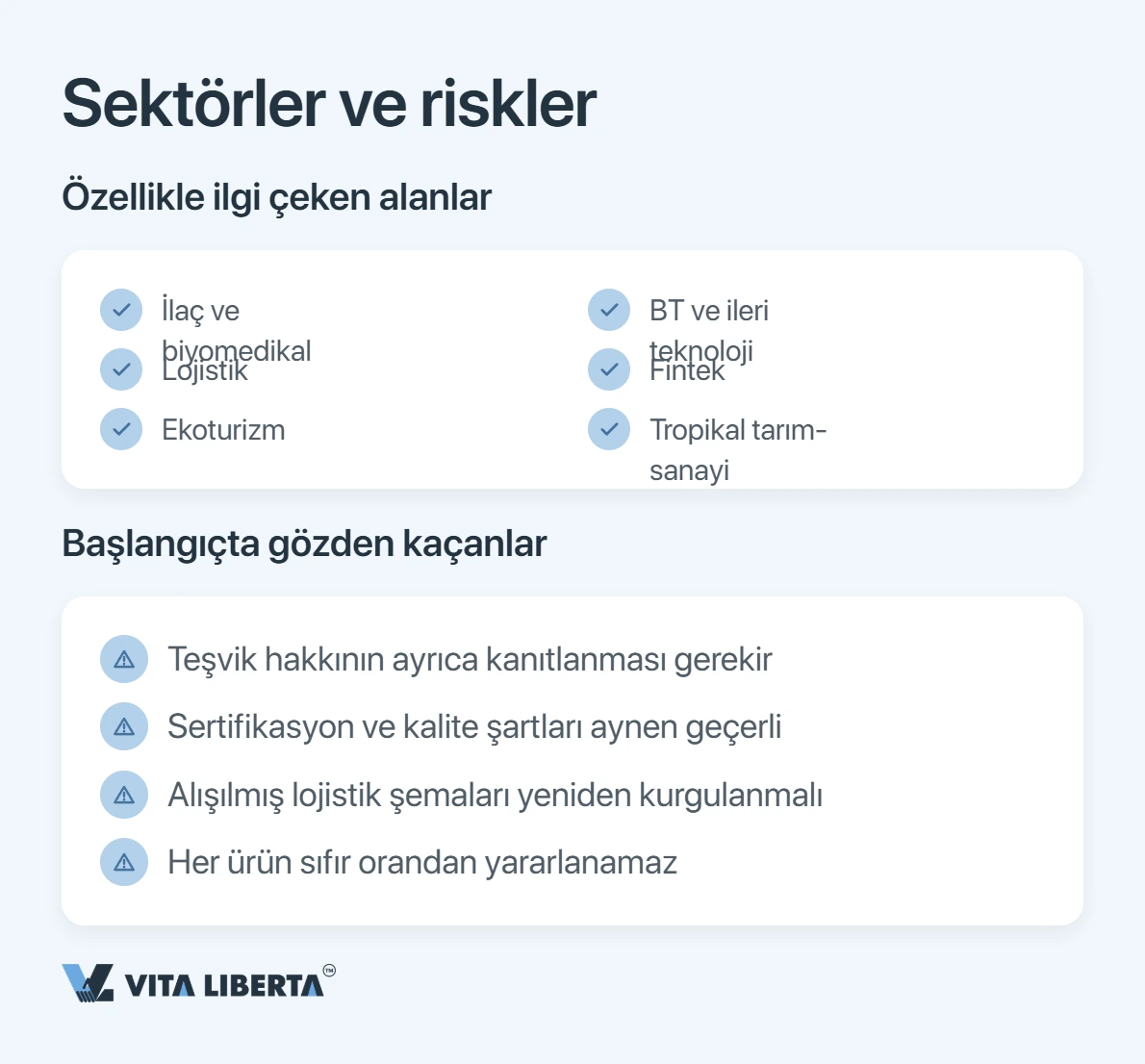 Hainan 2026: Bir şirket gerçekte nerede tasarruf ediyor