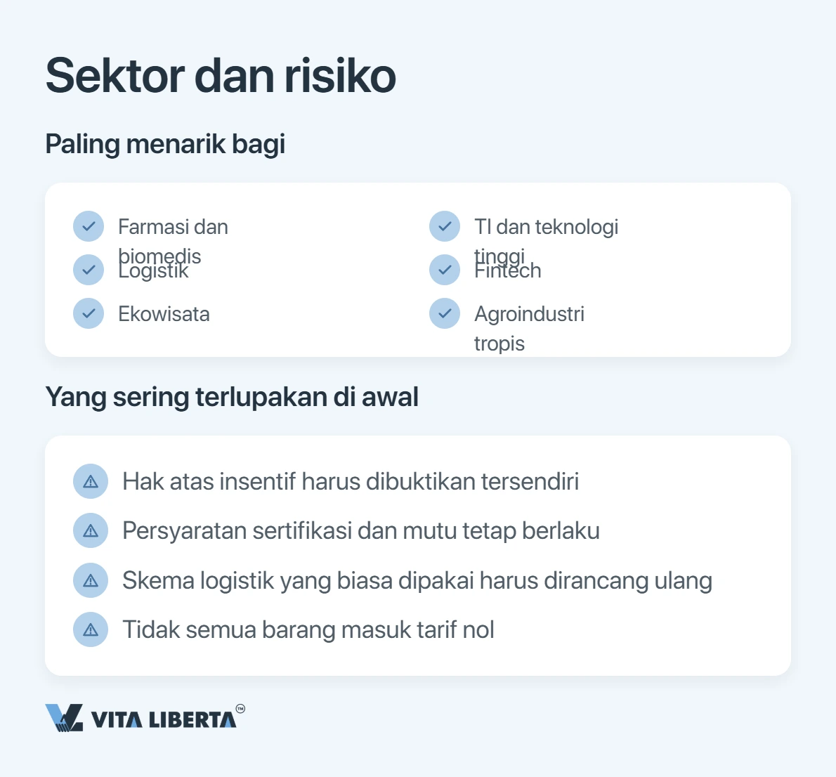 Hainan 2026: di mana perusahaan benar-benar berhemat