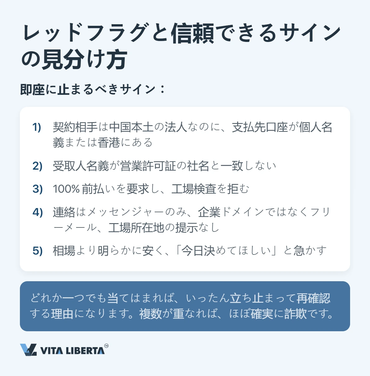 三層構造の信用調査:プラットフォーム絞り込み、登記書類、現地工場監査