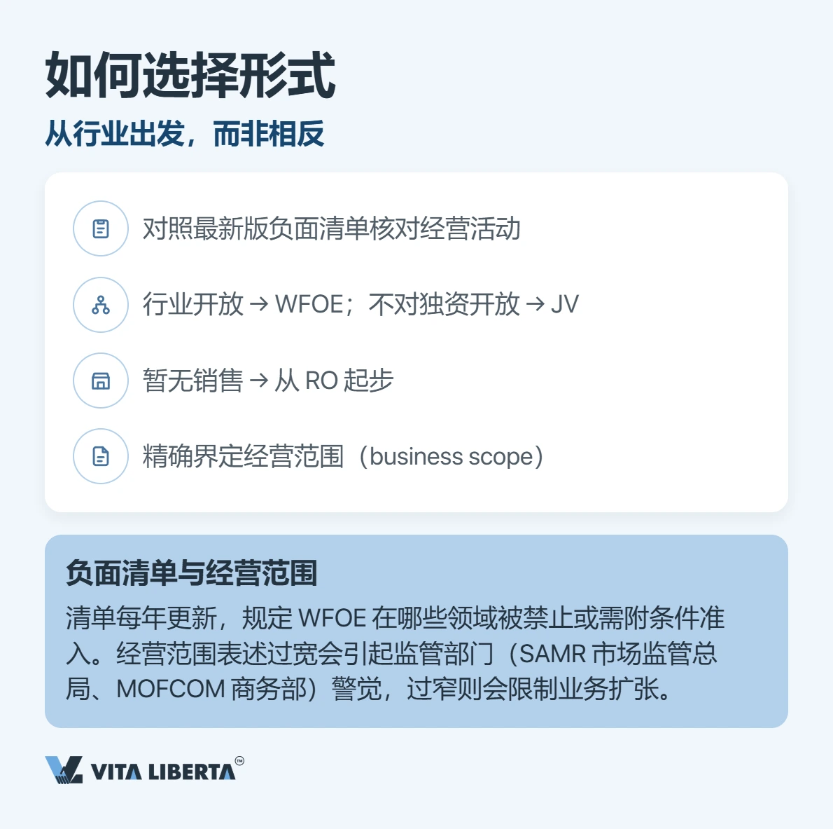 外国投资者对比外商独资企业、合资企业与代表处三种在华经营形式