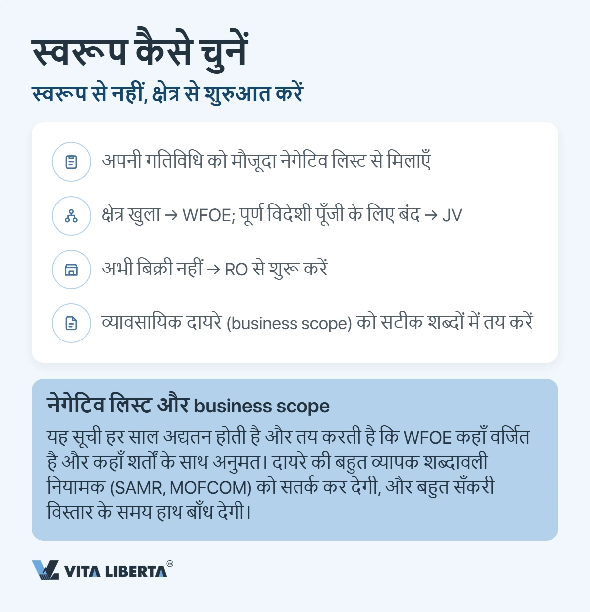 WFOE, संयुक्त उद्यम और प्रतिनिधि कार्यालय की नियंत्रण, व्यावसायिक अधिकार और जटिलता के आधार पर तुलना तालिका