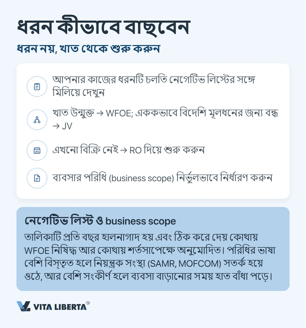 নিয়ন্ত্রণ, বাণিজ্যিক অধিকার ও জটিলতার ভিত্তিতে WFOE, যৌথ উদ্যোগ ও প্রতিনিধি অফিসের তুলনামূলক ছক