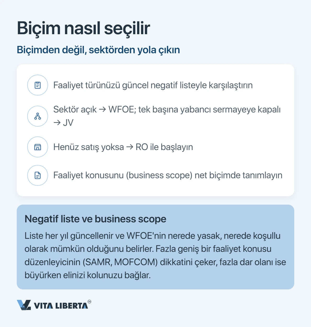 Yabancı yatırımcı Çin'de faaliyet için WFOE, ortak girişim ve temsilcilik ofisi seçeneklerini karşılaştırıyor