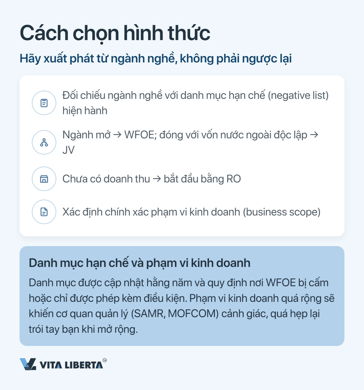 Bảng so sánh WFOE, liên doanh và văn phòng đại diện theo quyền kiểm soát, hoạt động thương mại và mức độ phức tạp