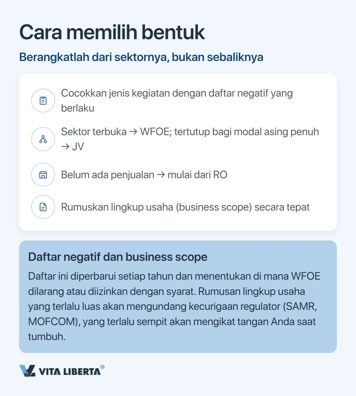 Tabel perbandingan WFOE, joint venture, dan kantor perwakilan berdasarkan kendali, kegiatan komersial, dan kerumitan