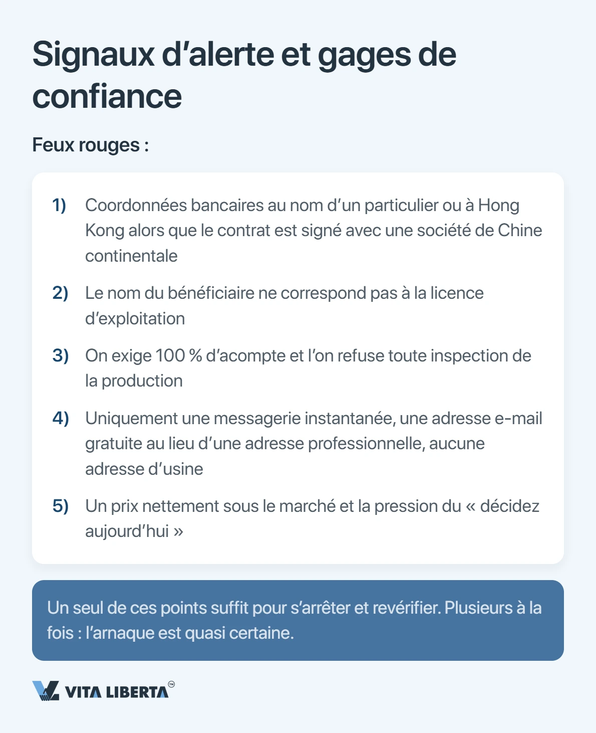 Due diligence fournisseur en trois niveaux : filtrage sur plateforme, documents d'immatriculation, audit d'usine sur site
