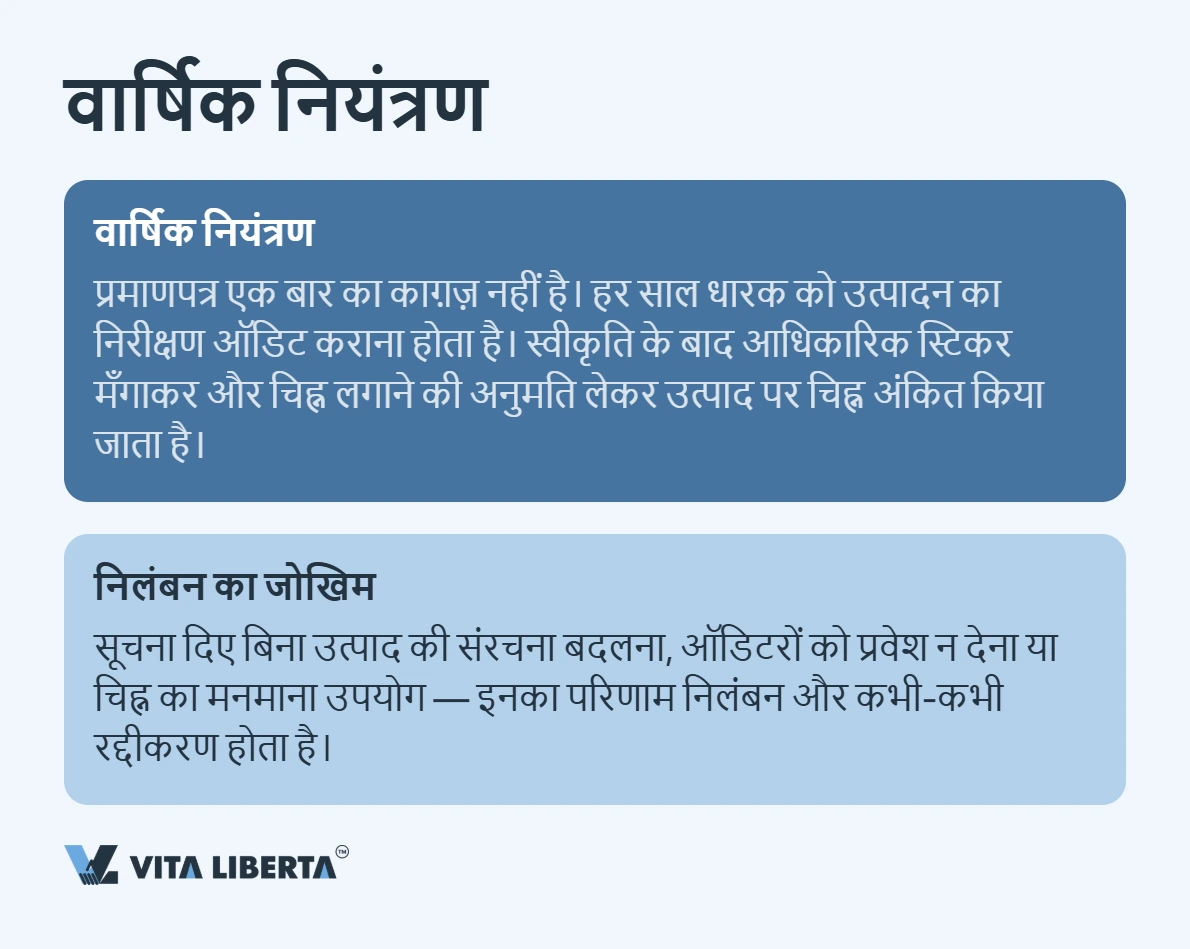 CCC सर्टिफिकेशन: चीनी बाज़ार में आपके उत्पाद का प्रवेश-पत्र