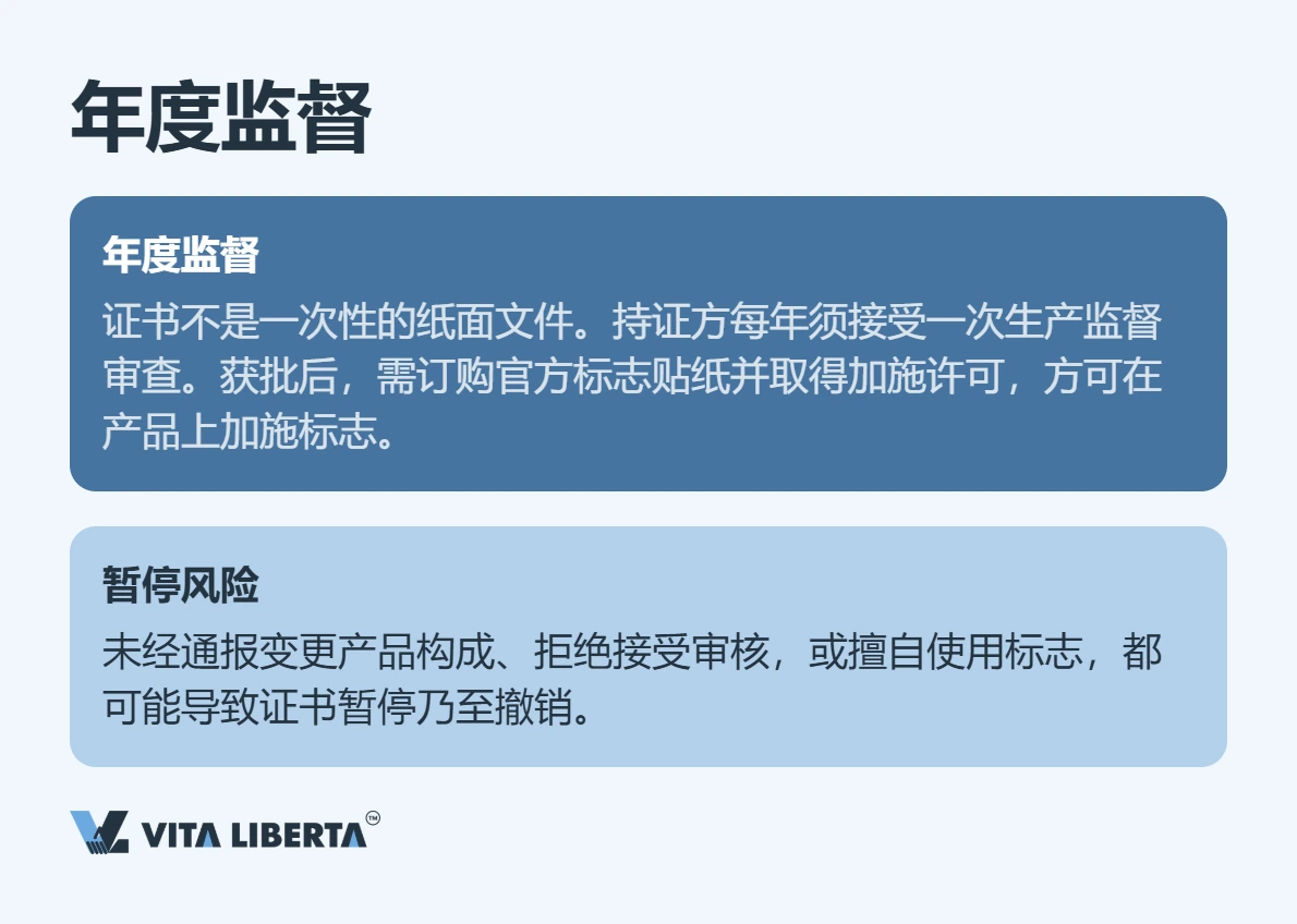 3C认证全攻略:产品进入中国市场的必经之路