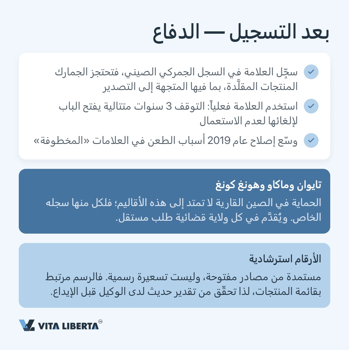 تسجيل علامة تجارية في الصين: دليل عملي بالخطوات